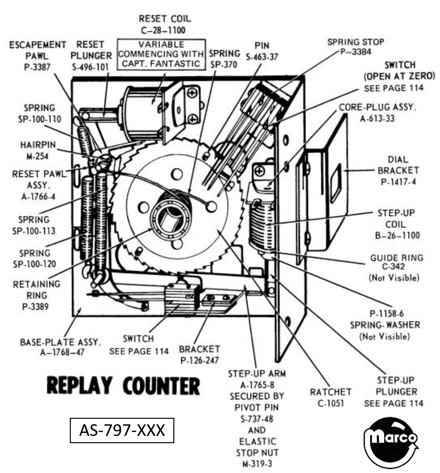Replay counter unit Bally