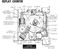 Replay counter unit Bally