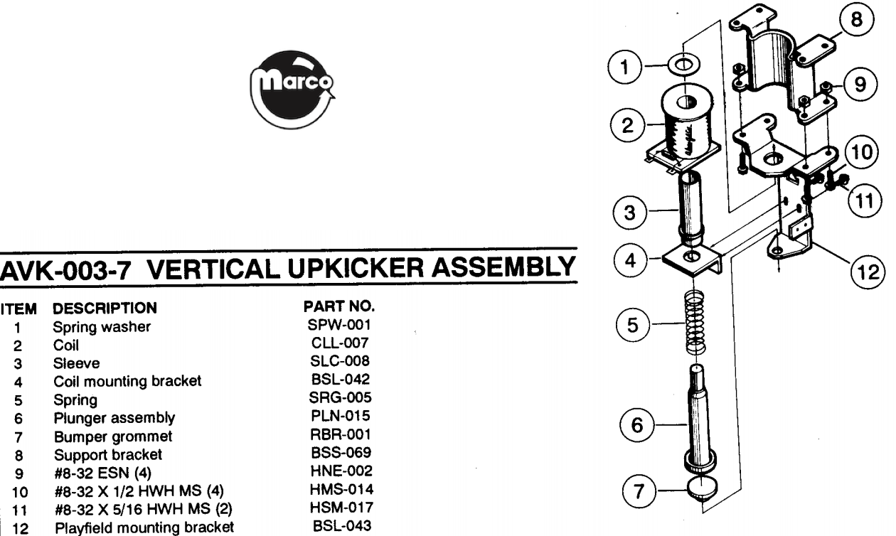 Vertical upkicker assembly - Alvin G.
