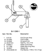 Kickbig assembly