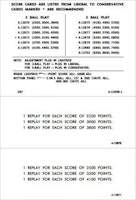 AQUARIUS (Gottlieb) Score cards (15)