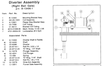 RADICAL (Bally) Diverter assembly