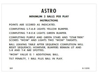 ASTRO (Gottlieb) Score cards