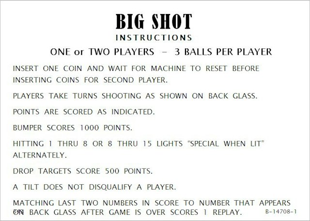 BIG SHOT (Gottlieb) Score Cards