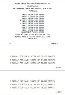 BIG SHOT (Gottlieb) Score Cards
