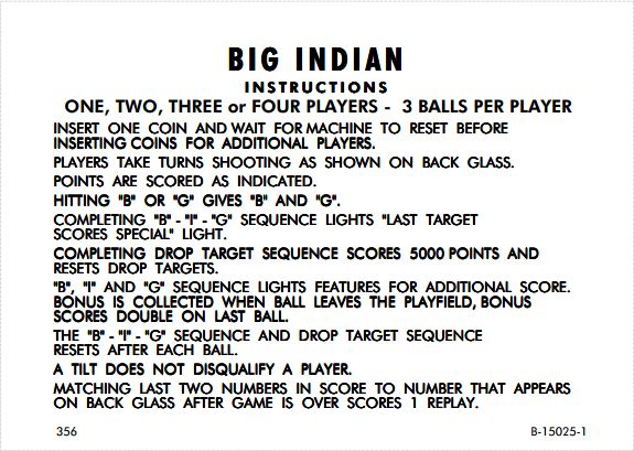 BIG INDIAN (Gottlieb) Score Cards (2)