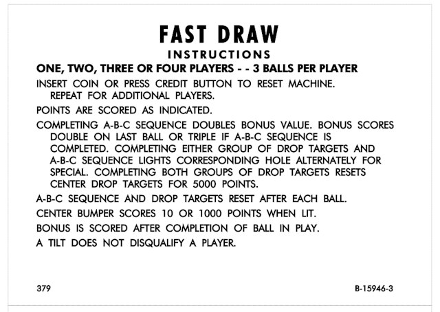 FAST DRAW (Gottlieb) Score Cards