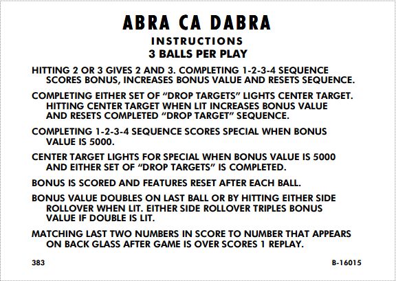 ABRA CA DABRA (Gottlieb) Score cards