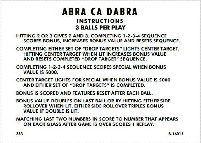 ABRA CA DABRA (Gottlieb) Score cards