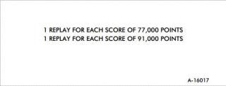 ABRA CA DABRA (Gottlieb) Score cards
