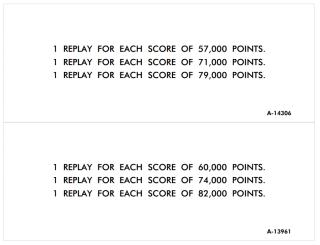 FAST DRAW (Gottlieb) Score Cards