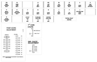 FAST DRAW (Gottlieb) Score Cards