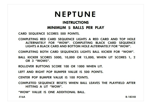 NEPTUNE (Gottlieb) Score Cards (2)