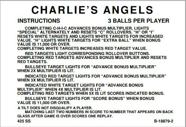 CHARLIES ANGELS (Gottlieb) Score Card