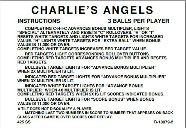 CHARLIES ANGELS (Gottlieb) Score Card