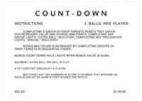 COUNT DOWN (Gottlieb) Score Cards (8)