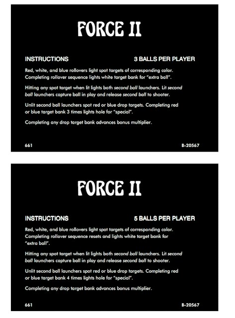 FORCE II (Gottlieb) Score cards (3)