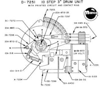 Contact plate Williams