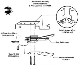 Shuffle switch rollover assembly right B-7752-R