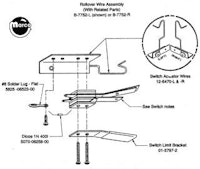 Shuffle switch rollover wire right