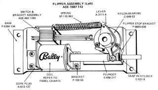 Flipper rebuild kit Bally 5/80-11/88