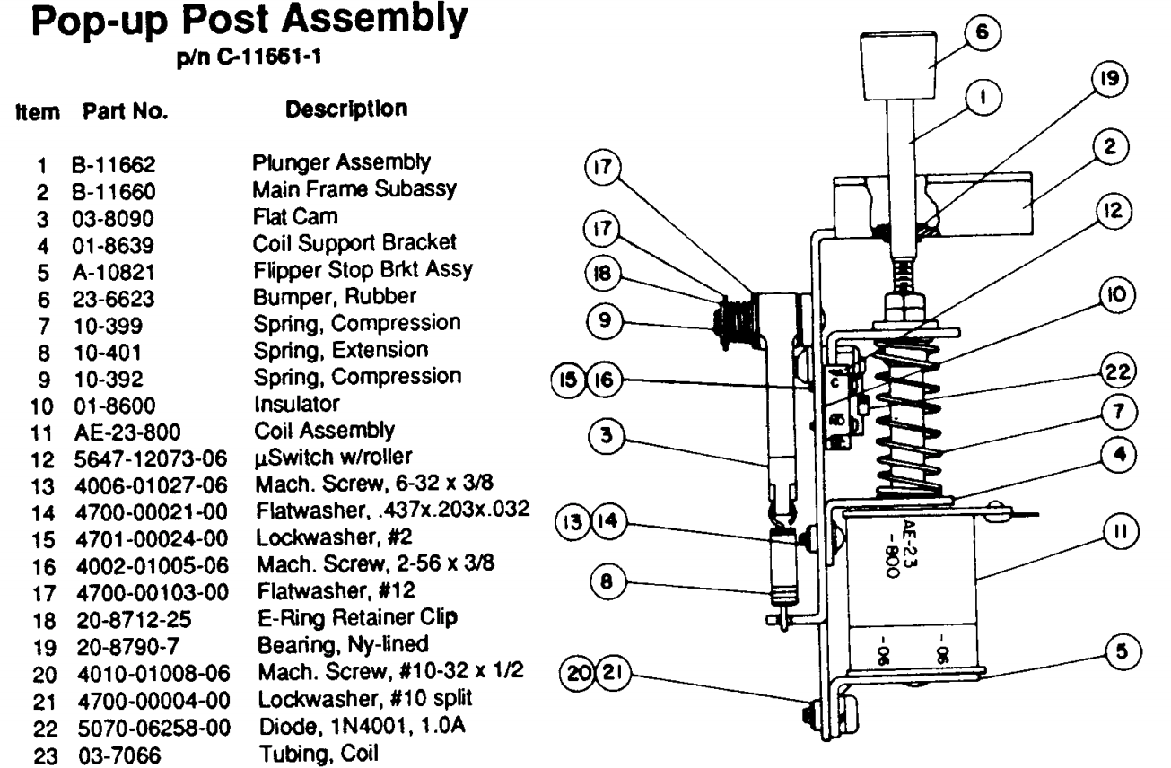 Ball saver post assembly Williams
