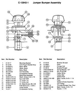 Jumper bumper assembly