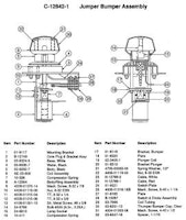 Jumper bumper assembly