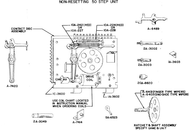 Step unit Williams 50 non-resetting