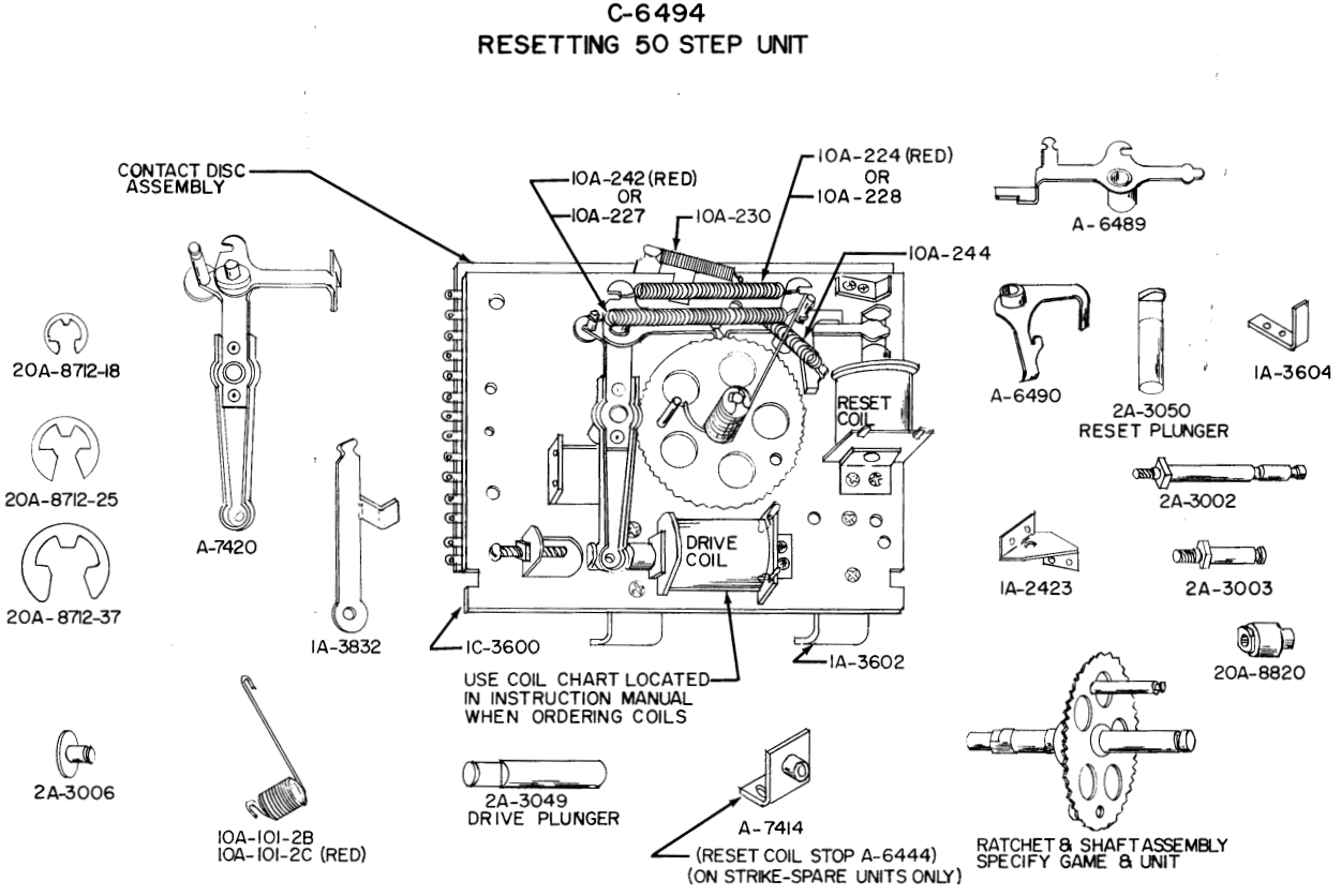 Step unit Williams 50 resetting