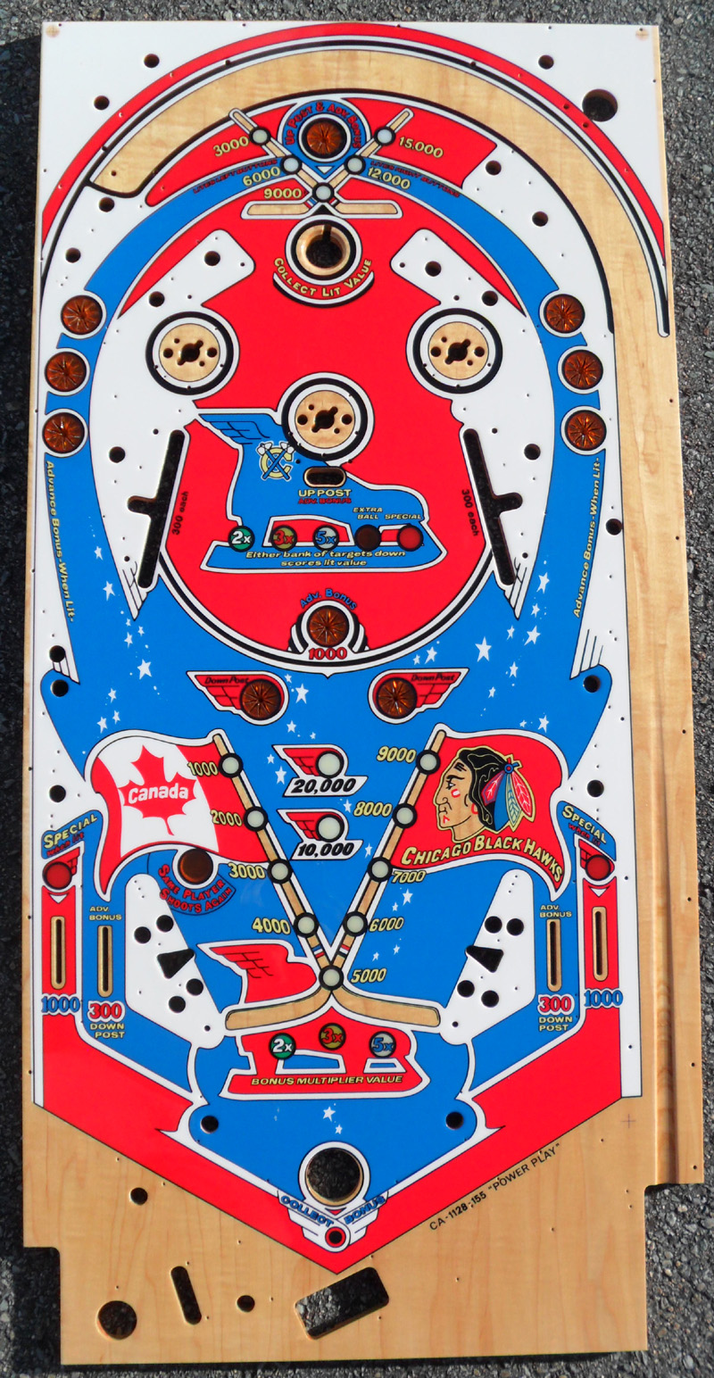 POWER PLAY (Bally) Playfield