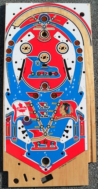 POWER PLAY (Bally) Playfield