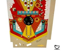 STRIKES & SPARES (Bally) Playfield