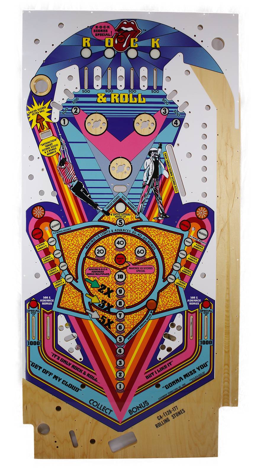 ROLLING STONES (Bally) Playfield