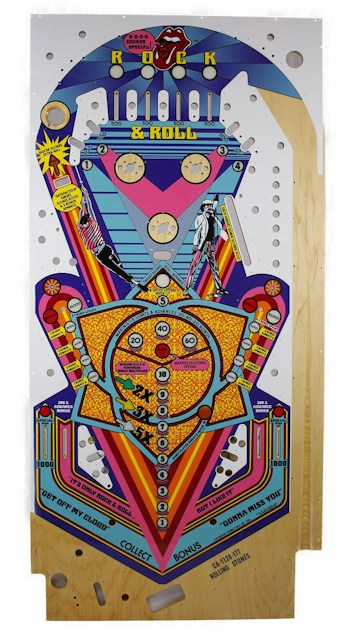 ROLLING STONES (Bally) Playfield