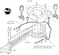 TRANSPORTER (Bally) Ramp crossover assembly