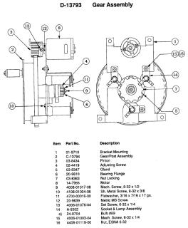DR DUDE (Bally) gear spinning assembly