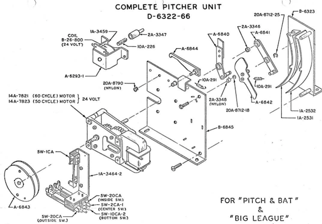 Ball pitcher unit Williams