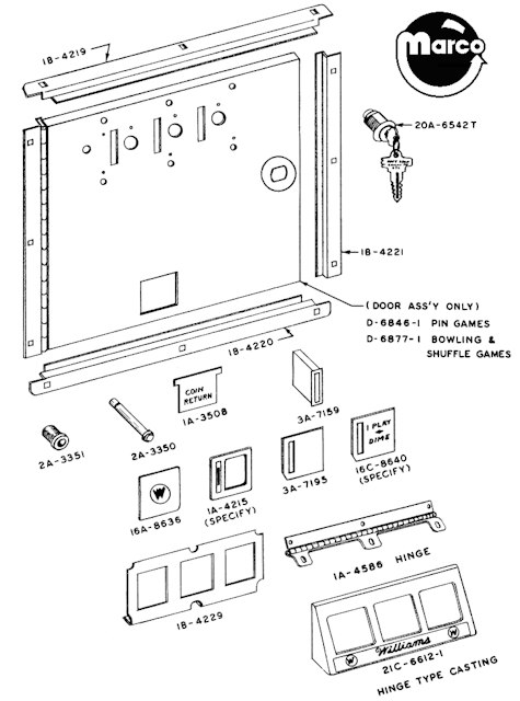 Coin door skin Williams with hinge