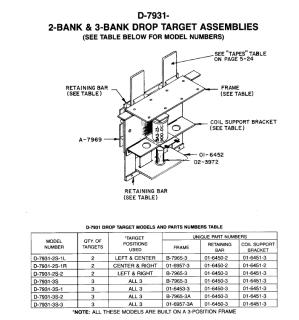 Drop target assembly Williams 3 bank