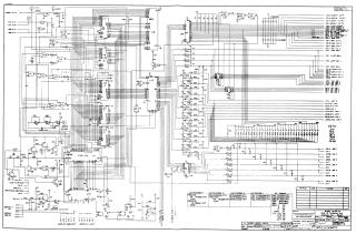 ATTILA THE HUN (Game Plan) Manual & Schematic