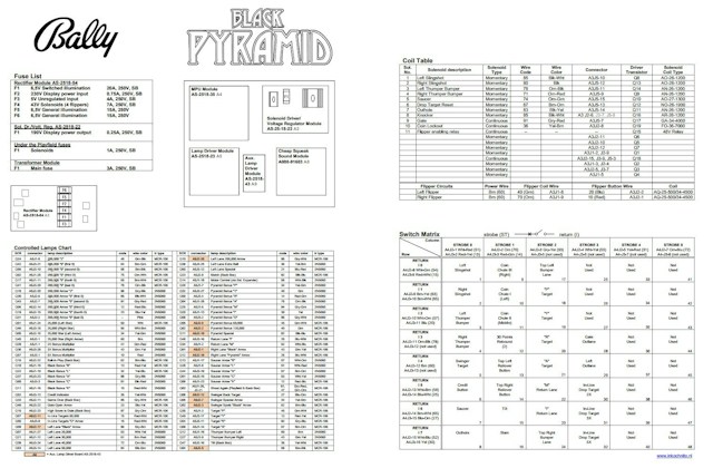 BLACK PYRAMID (Bally) Backbox Tech Chart