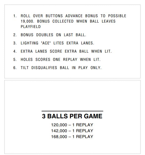 BLUE MAX (Chicago Coin) Score Card