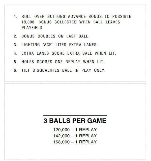 BLUE MAX (Chicago Coin) Score Card