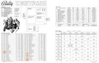 CENTAUR (Bally) Backbox Tech Chart