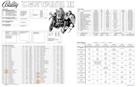 CENTAUR II (Bally) Backbox Tech Chart
