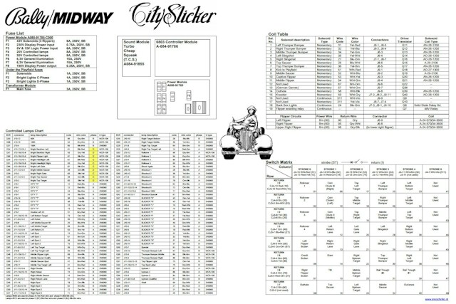 CITY SLICKER (Bally) Backbox Tech Chart