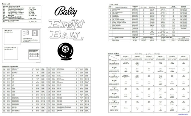 EIGHT BALL (Bally 1977) Backbox Tech Chart