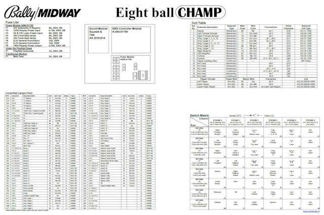 EIGHT BALL CHAMP (Bally) Backbox Tech Chart