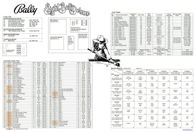 EIGHT BALL DELUXE (Bally) Backbox Tech Chart